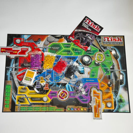 Risk: Transformers