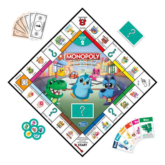 Mitt Første Monopoly