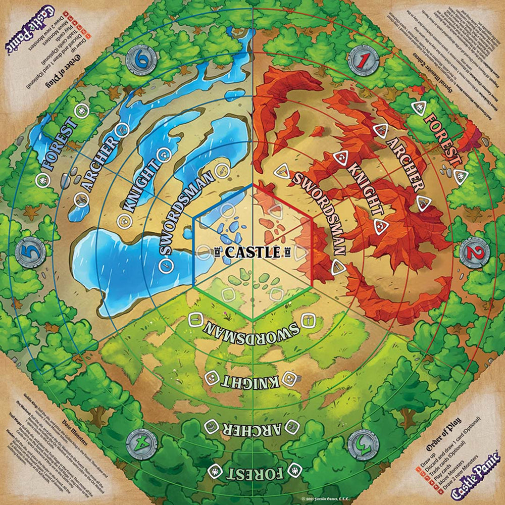 Castle Panic 2nd Edition (EN)