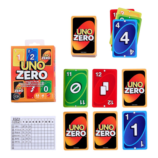 Ekstra produktbilde